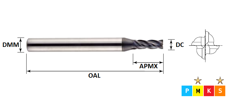 14.0mm 4 Flute Long Series HX2 Carbide End Mill (Flatted Shank)